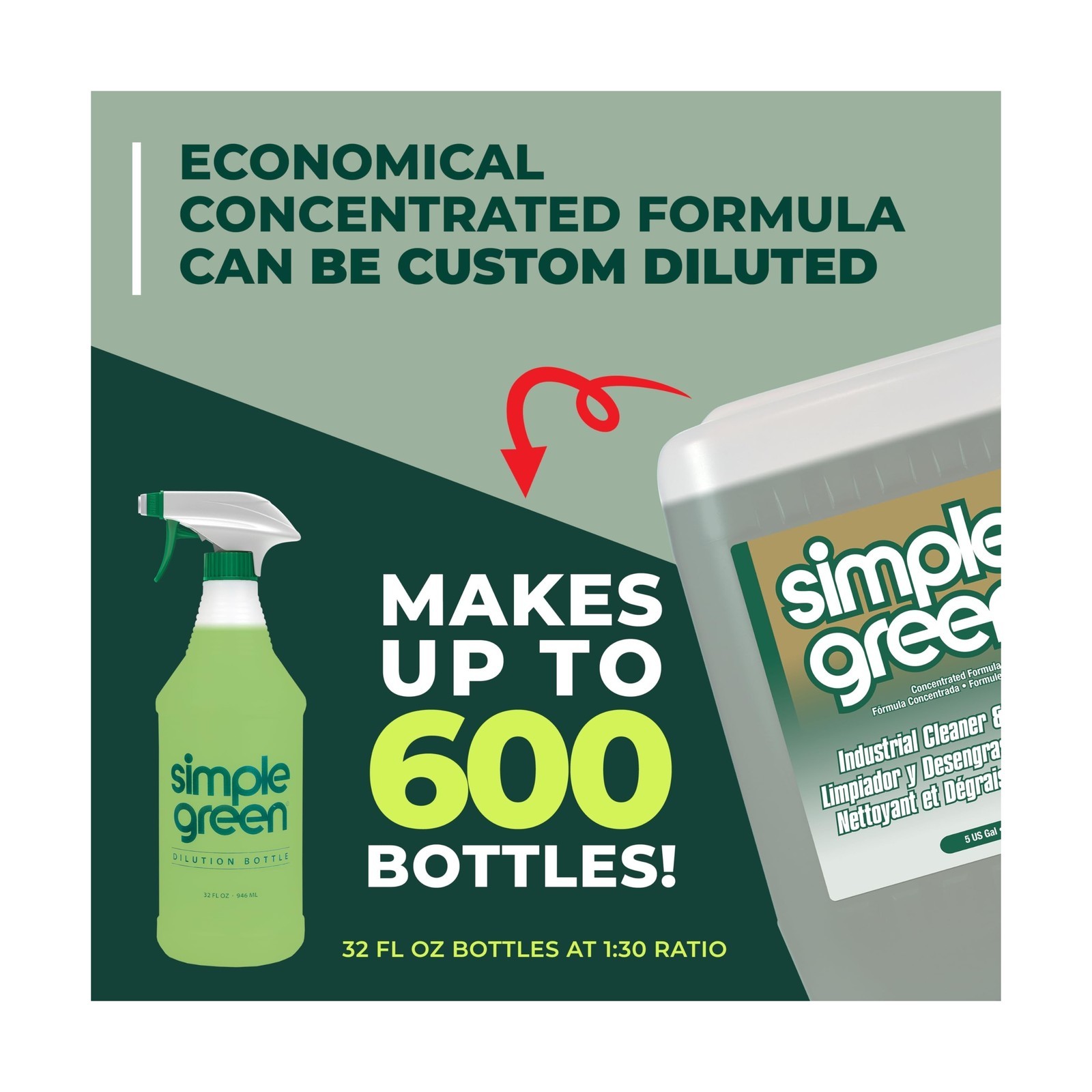 Simple Green, SMP13006, Industrial Cleaner/Degreaser, 1 / Each, White, 5 Gall…