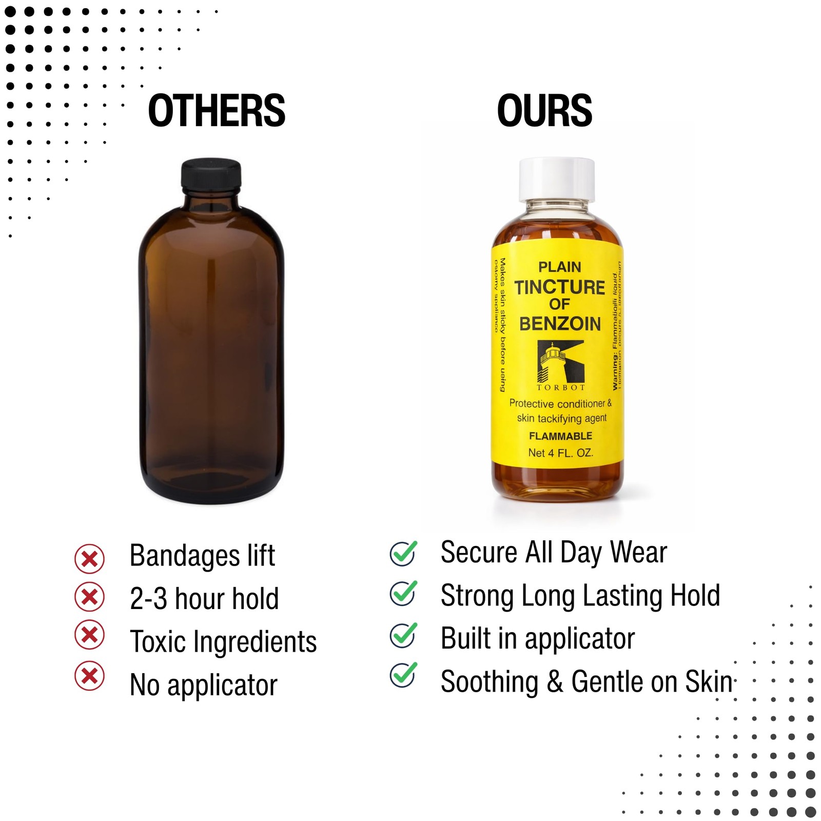 Tincture Of Benzoin, 4 FL.OZ.
