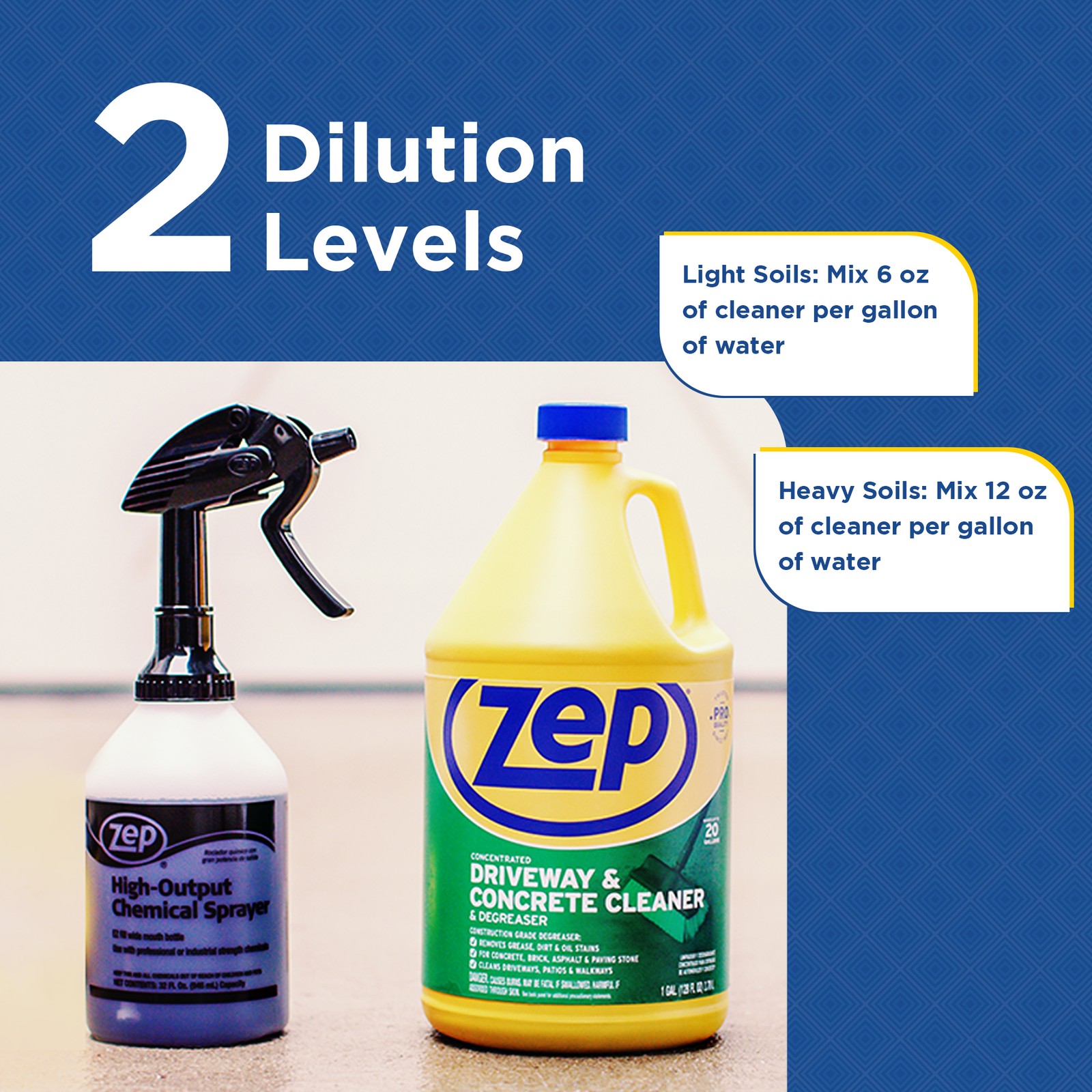 Zep Driveway, Masonry and Concrete Cleaner and Degreaser Concentrate – 1 Gallon