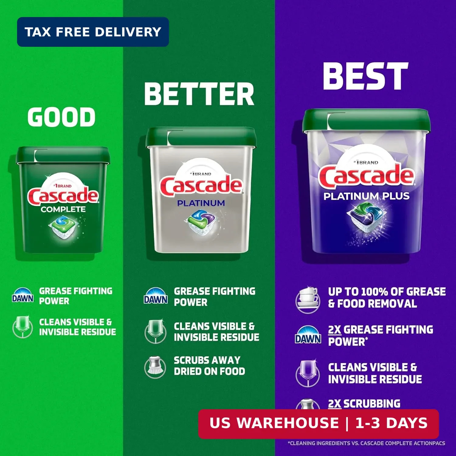 Cascade Platinum Dishwasher Pods, Dishwasher Detergent, Dish Detergent Soap, Fre
