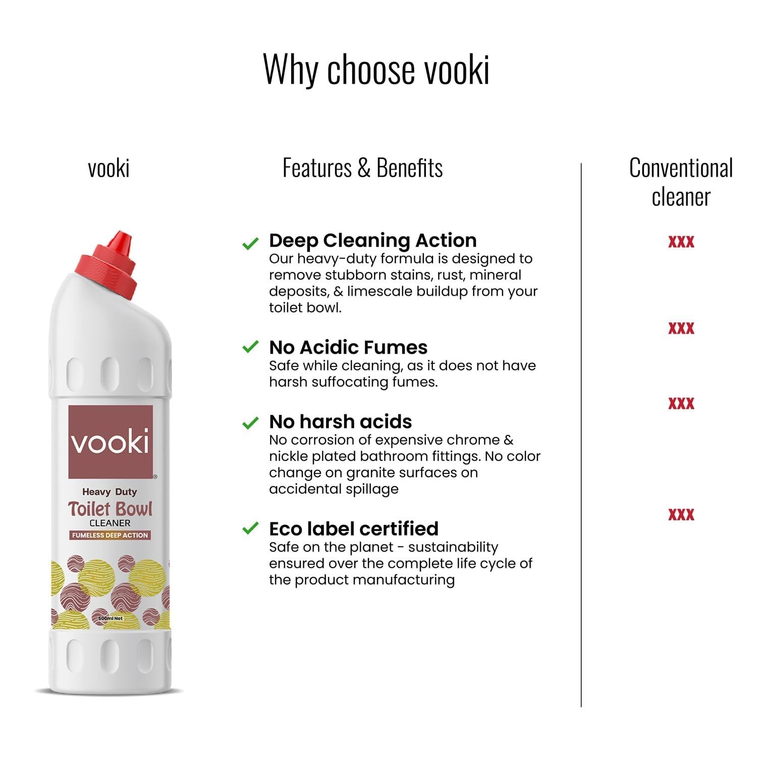Vooki Heavy Duty Fumeless Toilet Bowl Cleaner 500ml – Home & Commercial Use