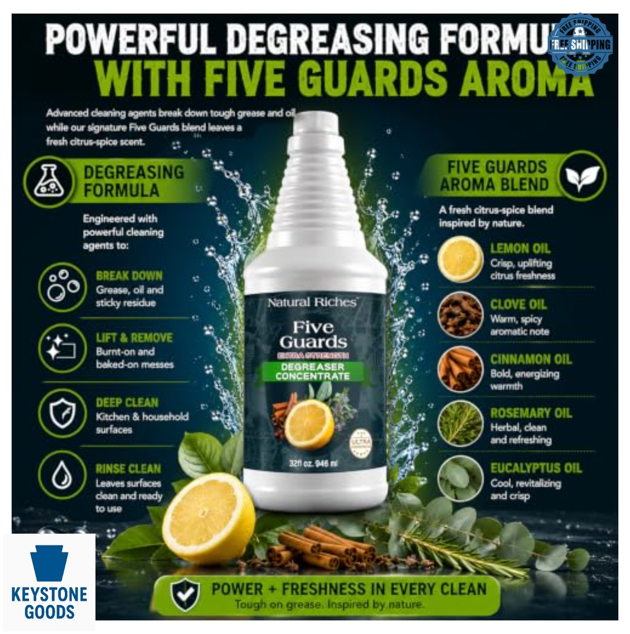Degreaser Concentrate Essential Oil Blend Multi Surface Cleaner Makes 64 Gallons