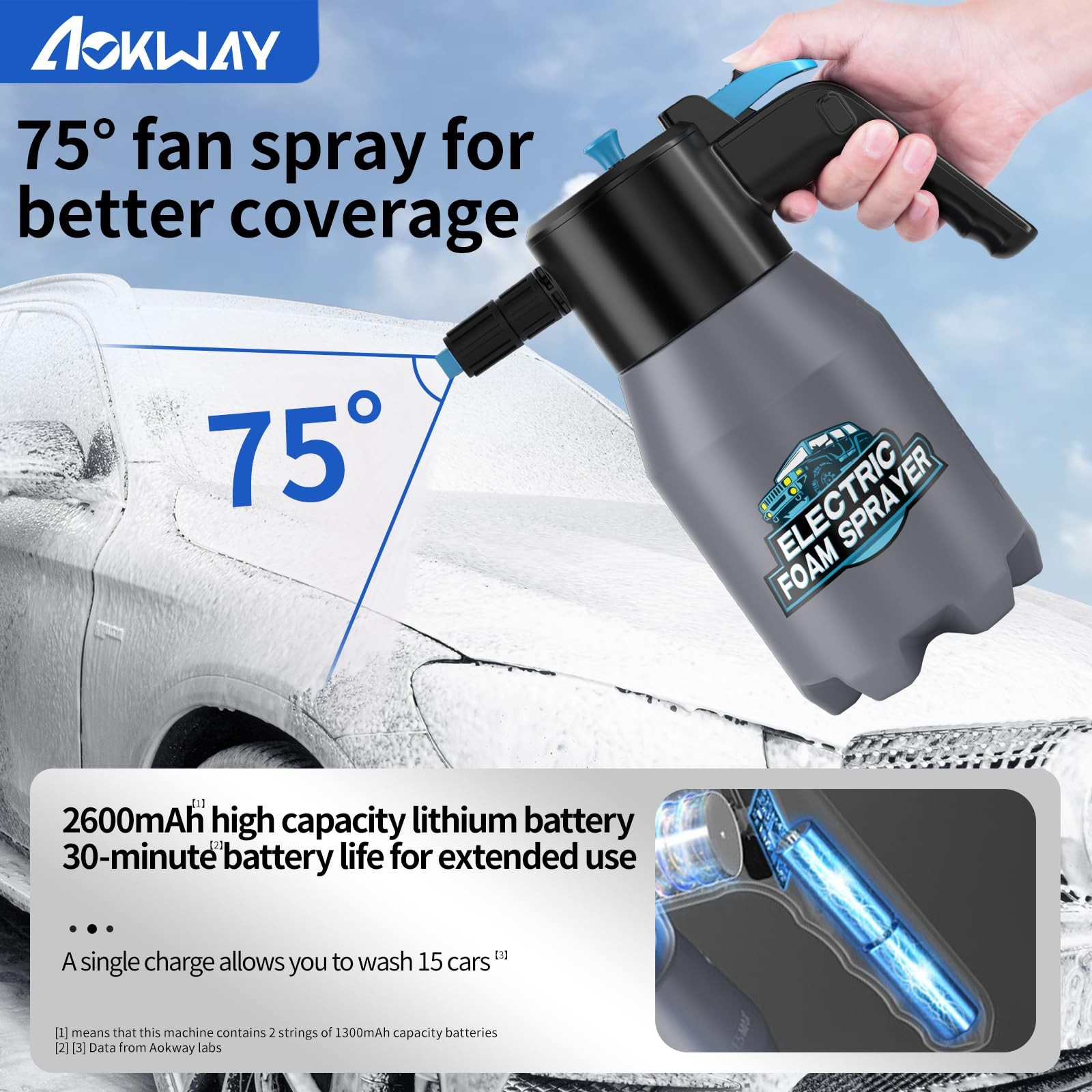 aokway Electric Foam Sprayer Car Wash, Pump Sprayer Battery Powered Rechargea…
