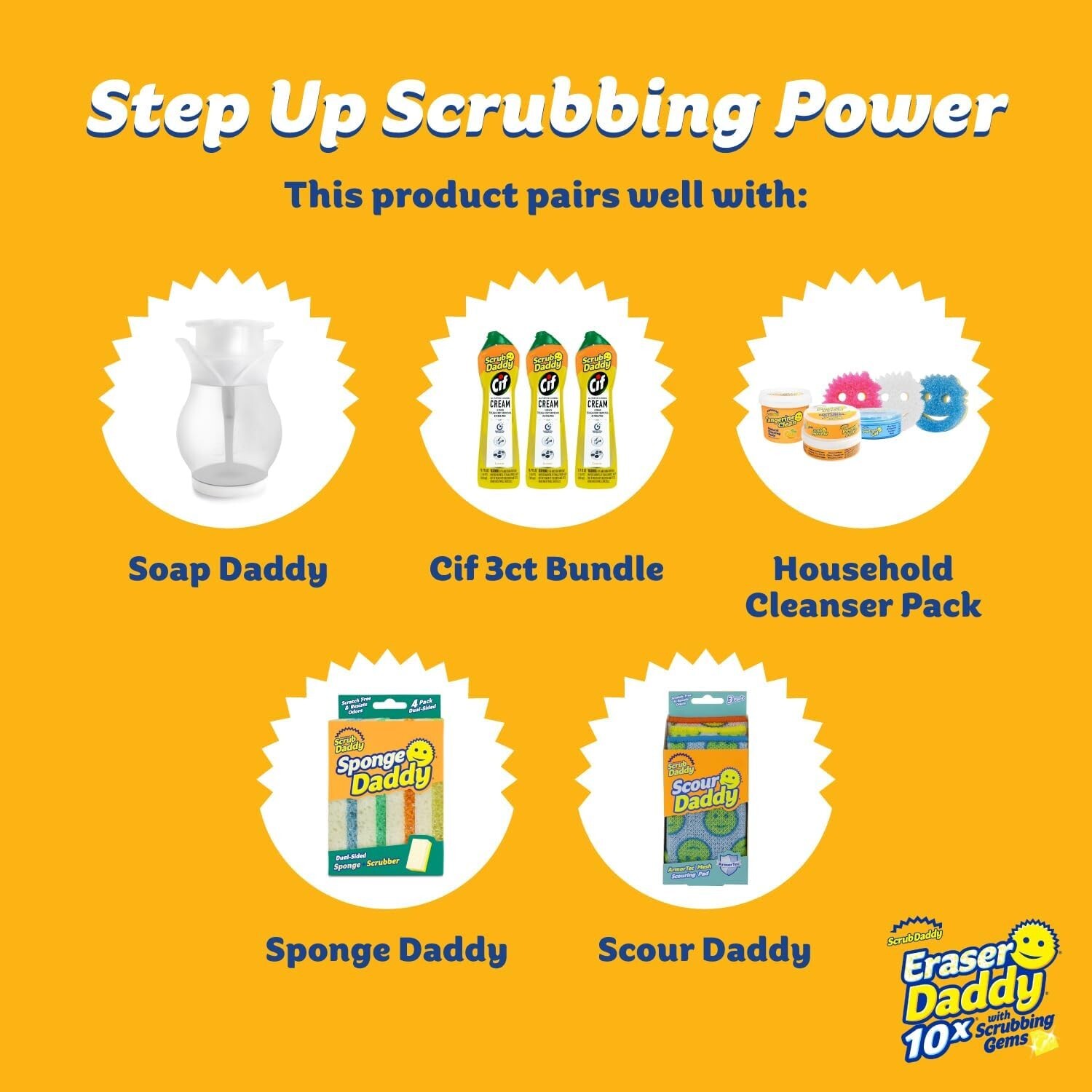 Versatile Melamine Eraser Sponges – Scratch-Free 2ct for Multi-Surface Use