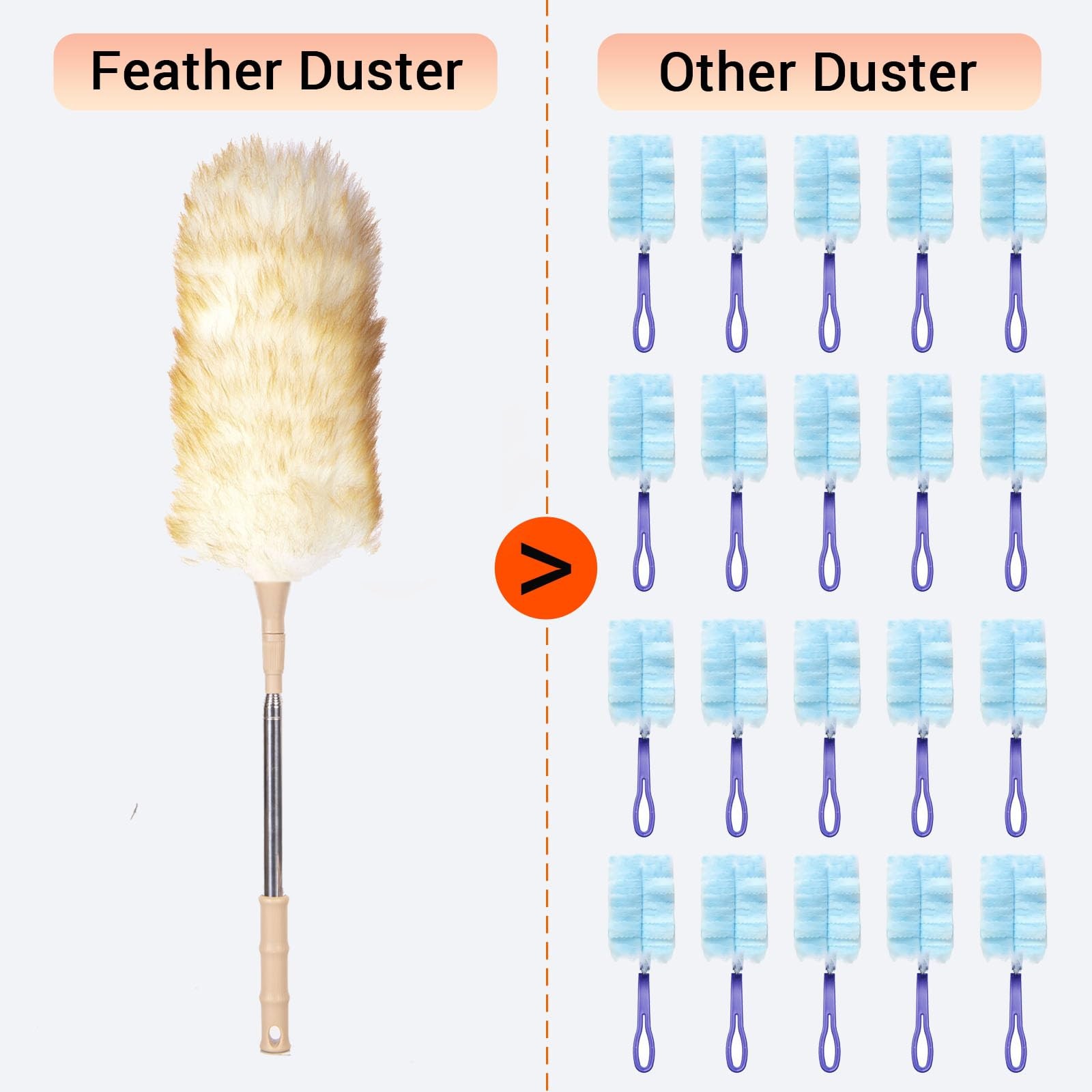 Lambswool Duster Extendable 22–55 Inch Natural Wool Duster with Flexible Head