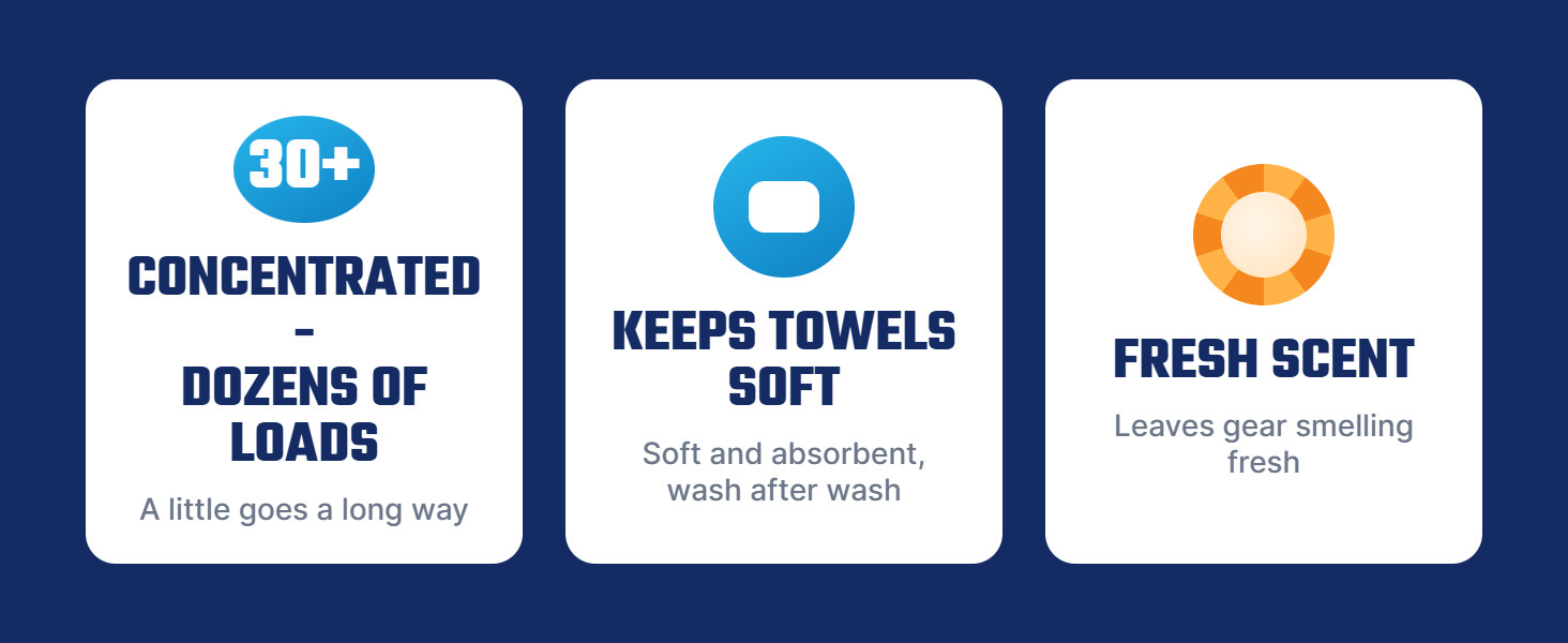 Microfiber Wash & Towel Detergent, Deep Clean, Orange, 16 oz | Concentrated