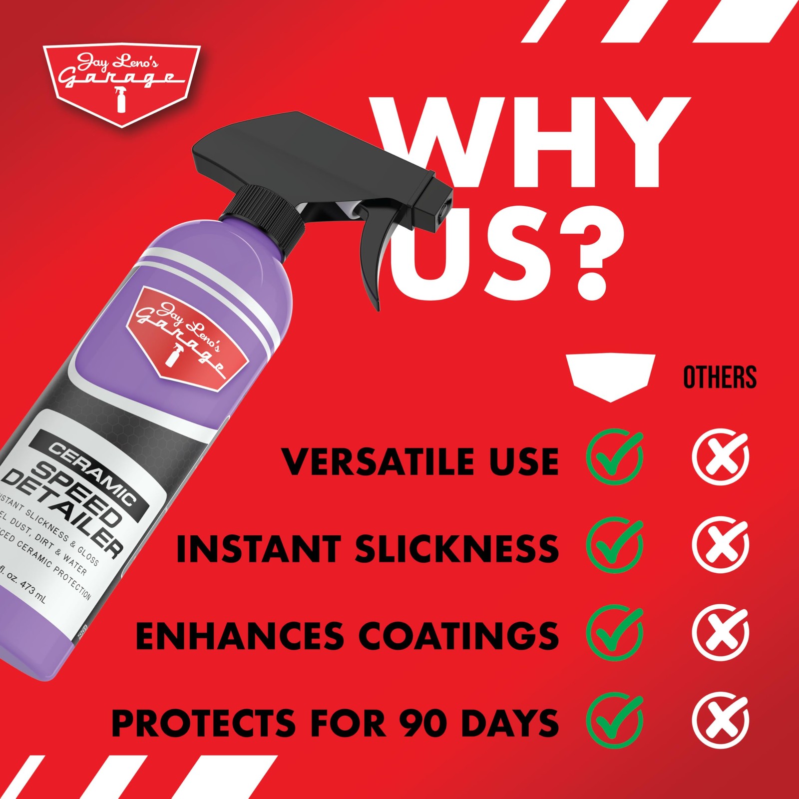 Jay Leno’s Garage Ceramic Speed Detailer Spray Quick Car Detailer for Cars Tr…