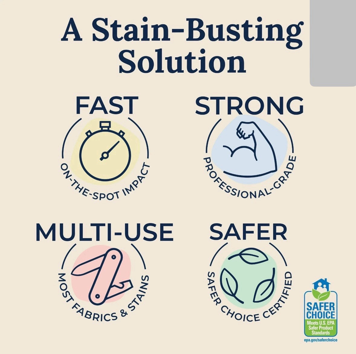 MISS MOUTH’S MESSY EATER STAIN TREATER PENS FOR BABY AND KID 3Pack Stain Remover