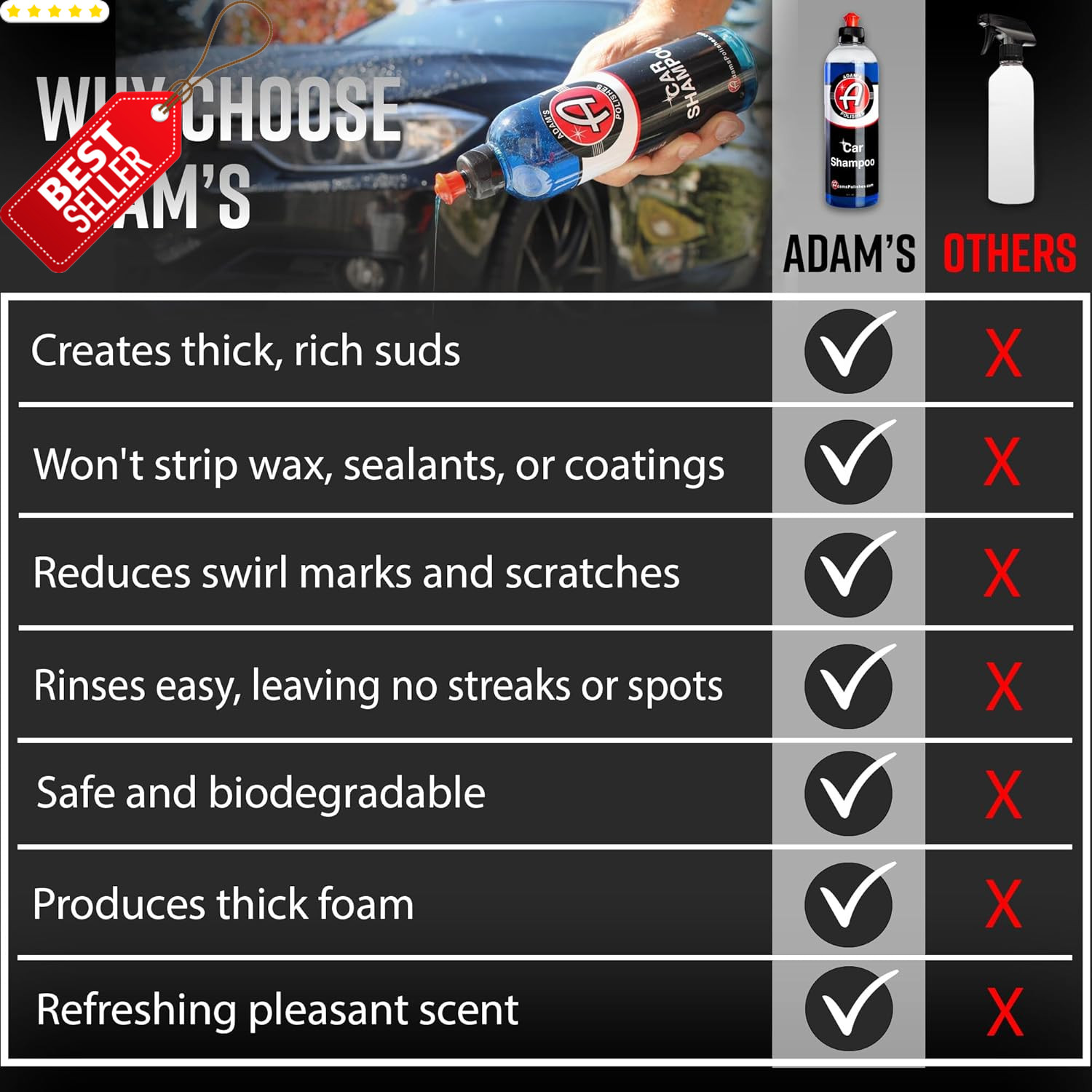 Car Wash Shampoo Gallon PH Best Soap Snow Foam Cannon Pressure Washer US