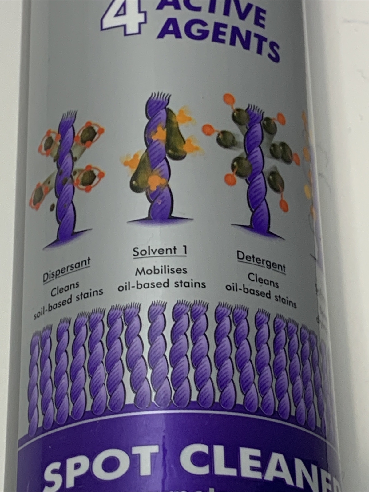 Dyson Dyzolv Spot Cleaner for Carpets & Rugs 4 Active Agents 8.5 oz New 2001