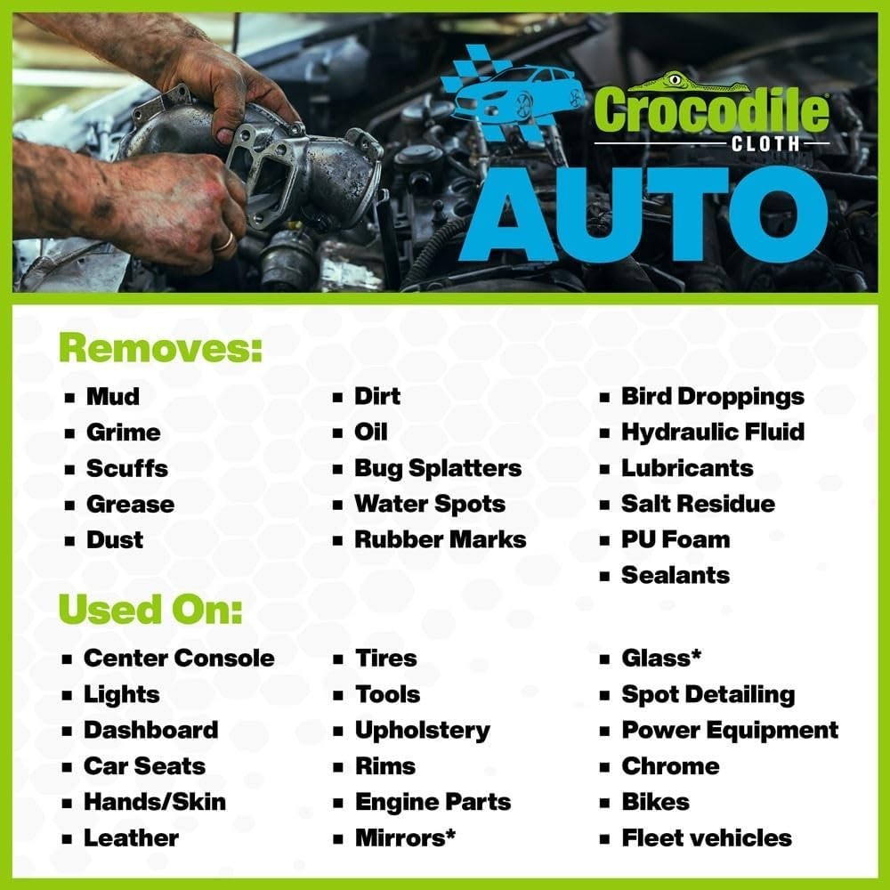 100 Industrial-Grade Auto Cleaning Wipes – 4X Stronger for Engine & Tire Care
