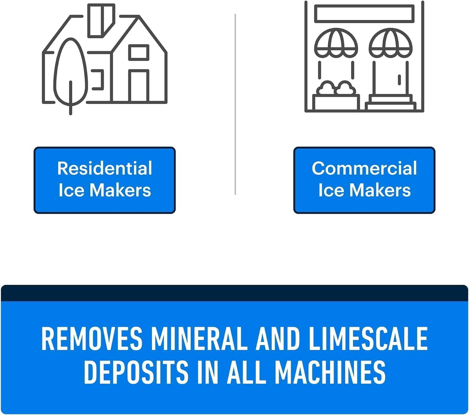 2-Pack Ice Machine Cleaner and Descaler 16 Fl Oz, Nickel Safe Descaler – Ice Mak