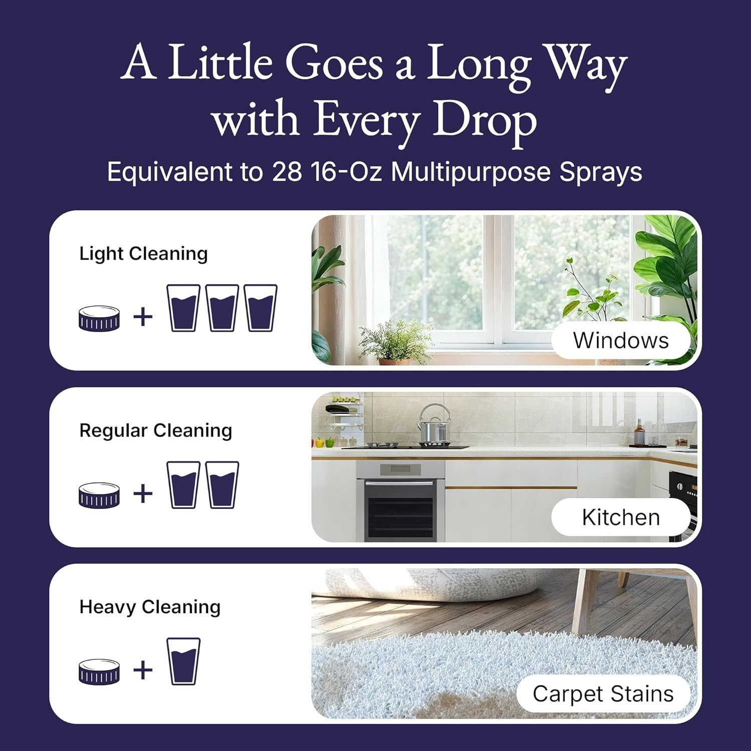Blyss Natural Scented Mop Soap Flavour HeartBreaker