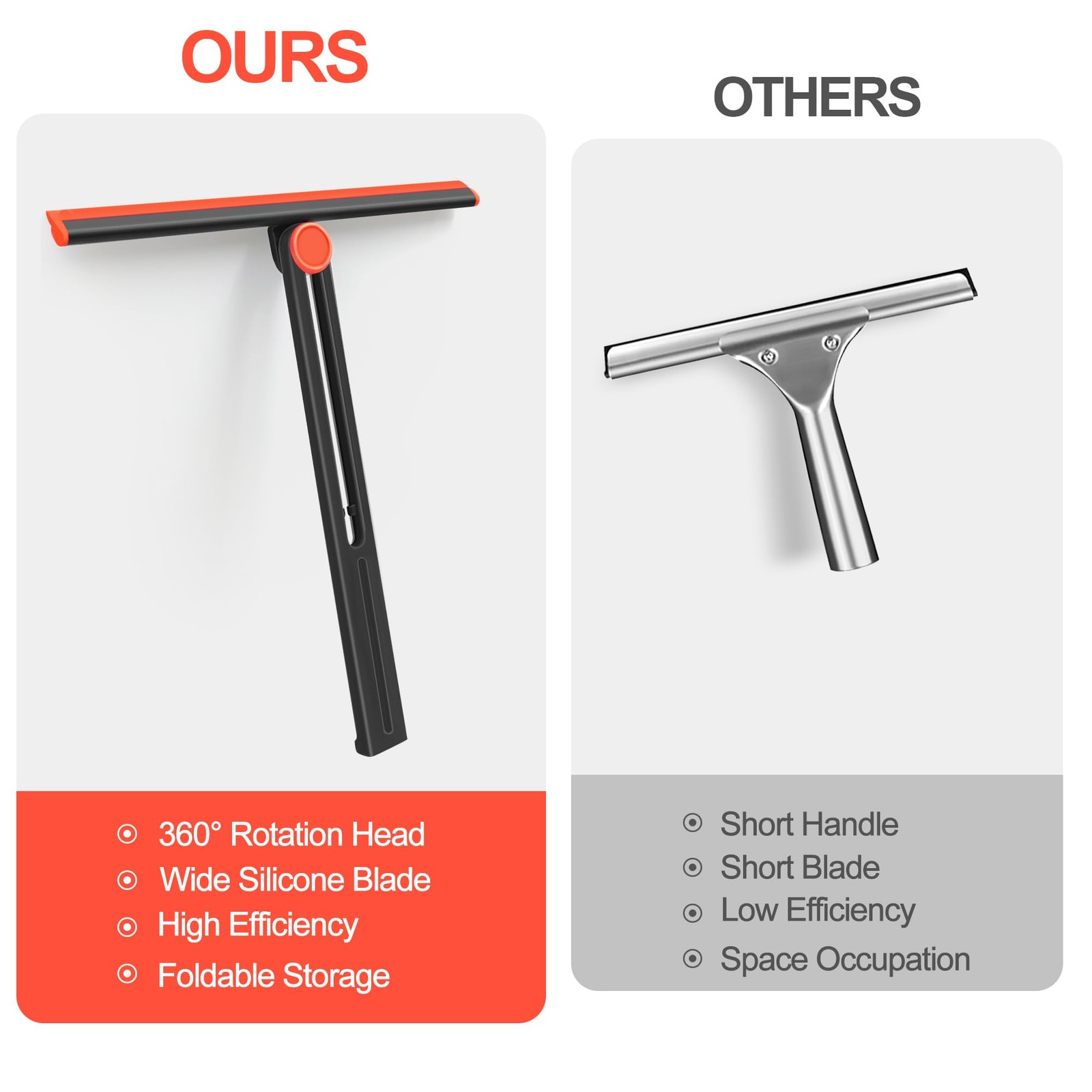 Shower Squeegee for Glass Doors with 2 Pack Multi-Purpose 360° Rotating Windo…