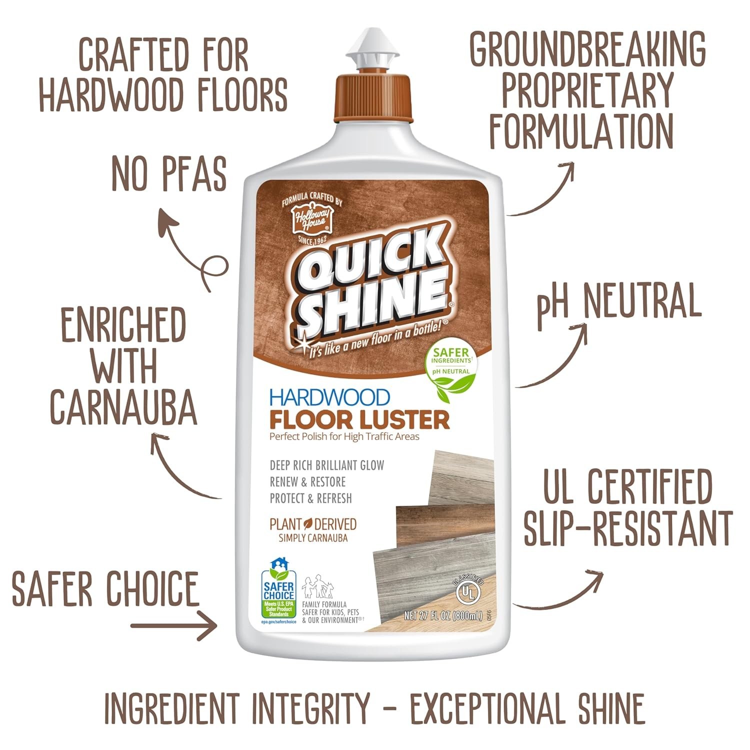 Hardwood Floor Luster 27oz – Plant-Based, Fragrance-Free & Safeguard for Kids