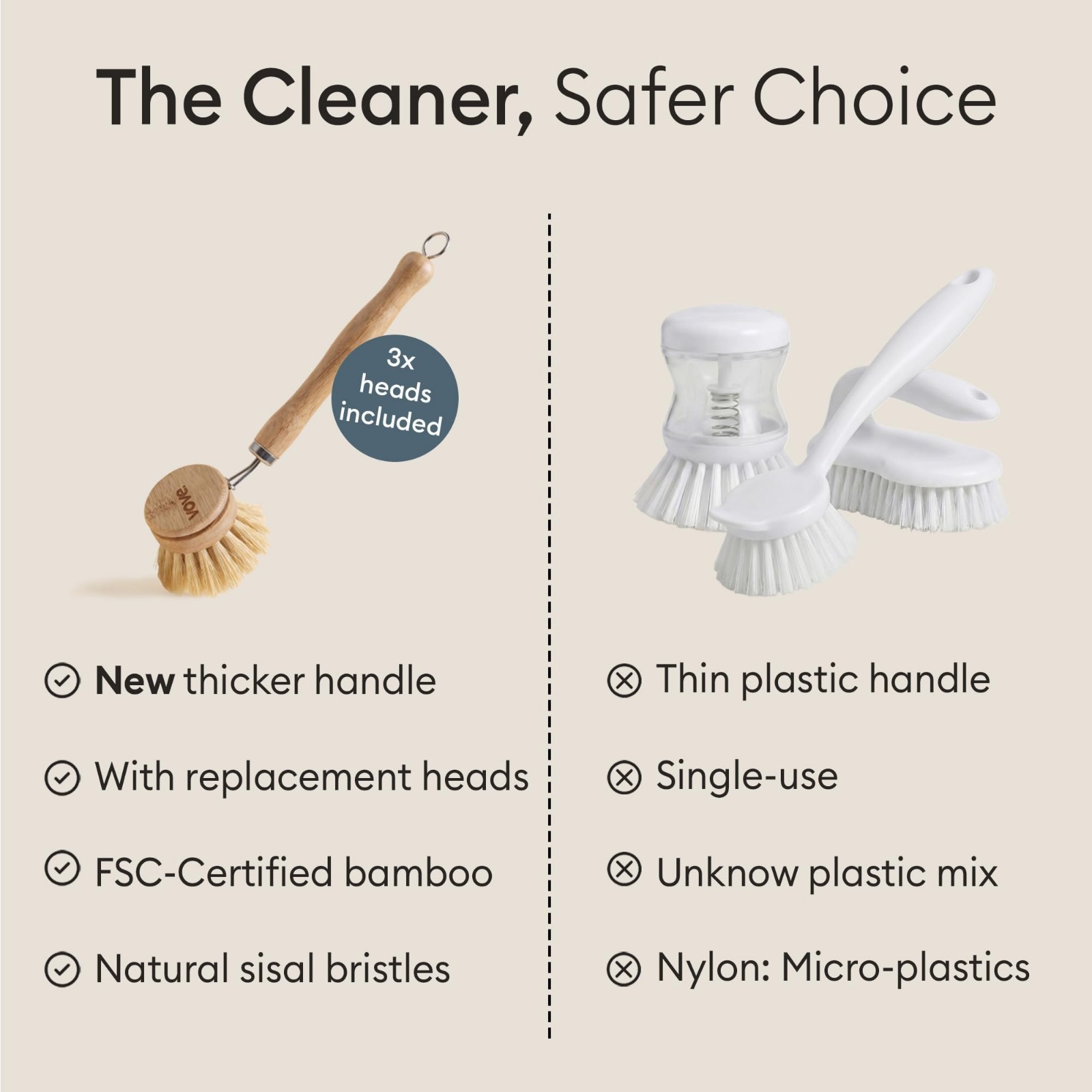 Eco-Friendly Bamboo Dish Brush Set – 3 Replaceable Heads, Plastic-Free Kitchen S