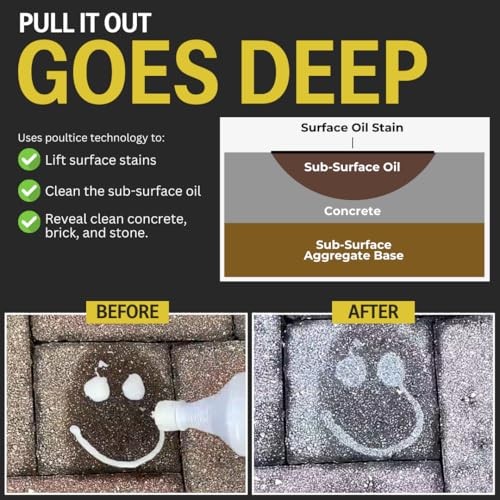 CHOMP! Concrete Oil Stain Remover: Pull It Out Removes 32 Fl Oz (Pack of 1)
