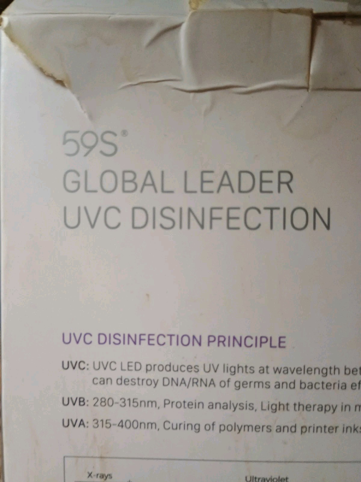 SunUV Handheld disinfecting & Sanitizing Wand