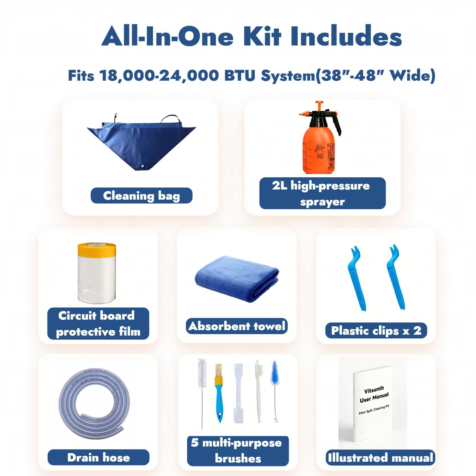 Mini Split Cleaning Kit with Sprayer for 18,000-24,000 BTU Ductless Units – Wate