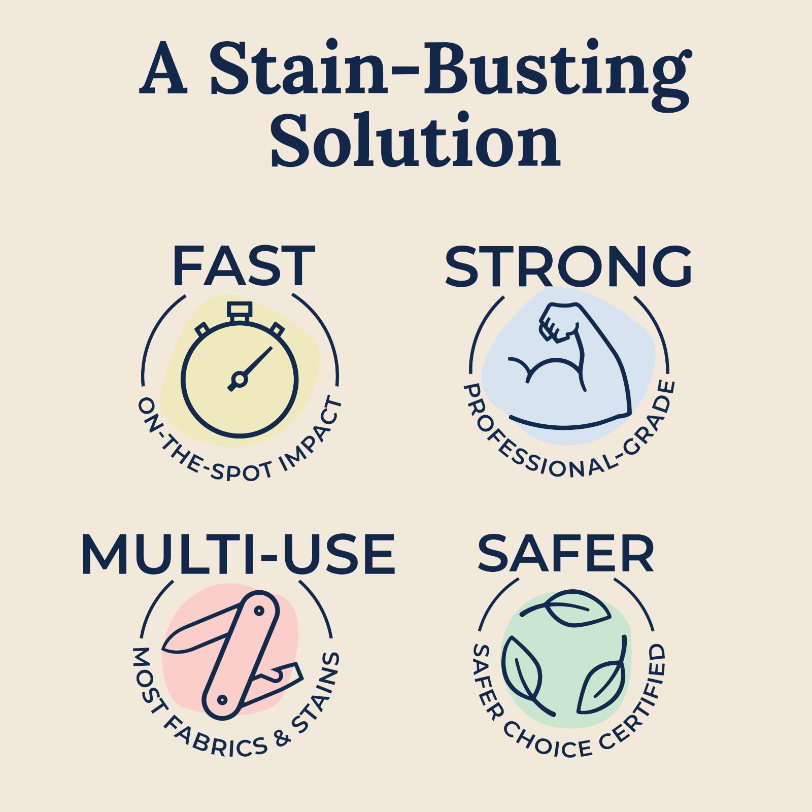 Messy Eater Stain Remover Spray & Refill Pouch – 16oz Each, Tough on Stains