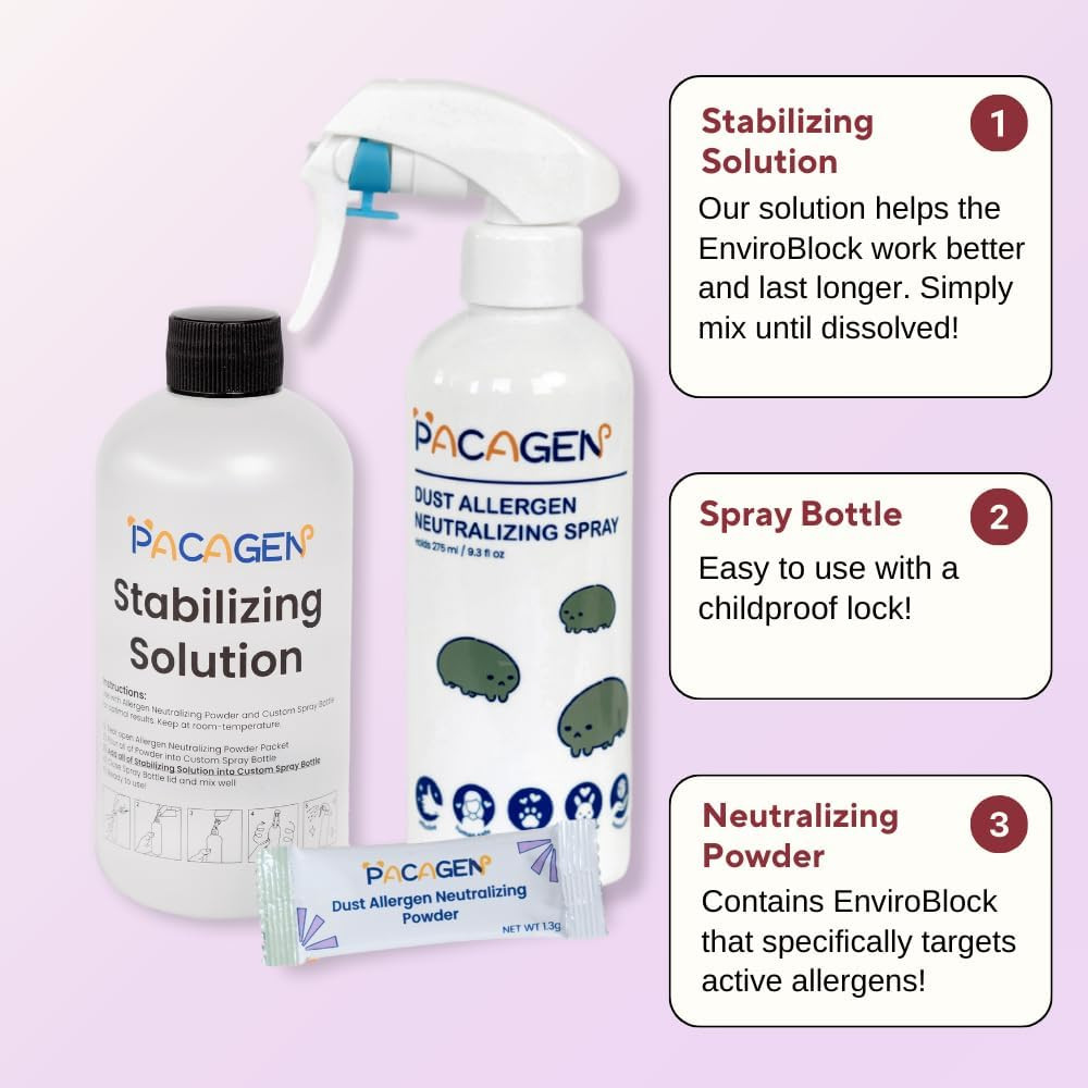 Dust Allergen Neutralizing Spray for Humans – Perfect for Home Use, Immediate Re