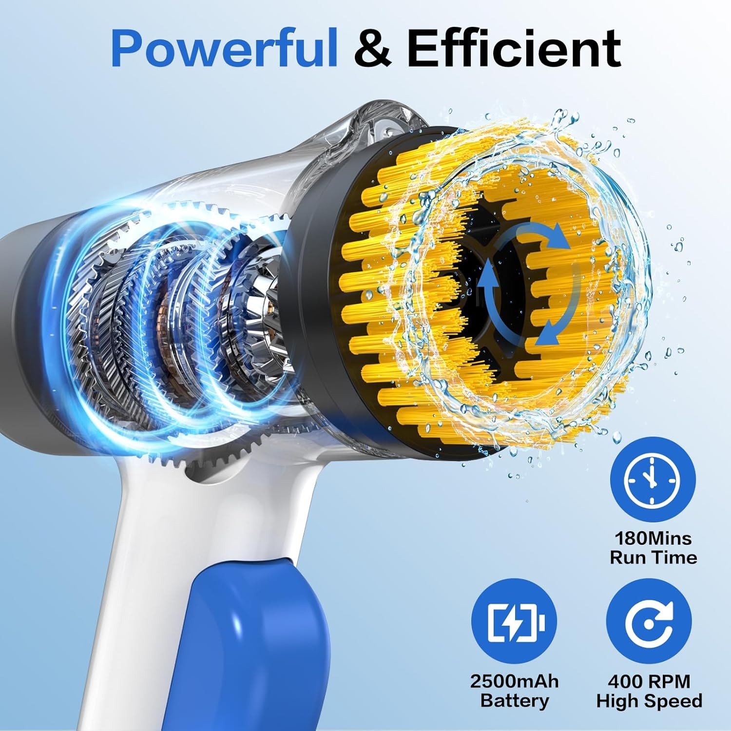 Electric Spin Scrubber 2 in 1 Scrubber Brush & Cleaning Spray with No-Rinse Form