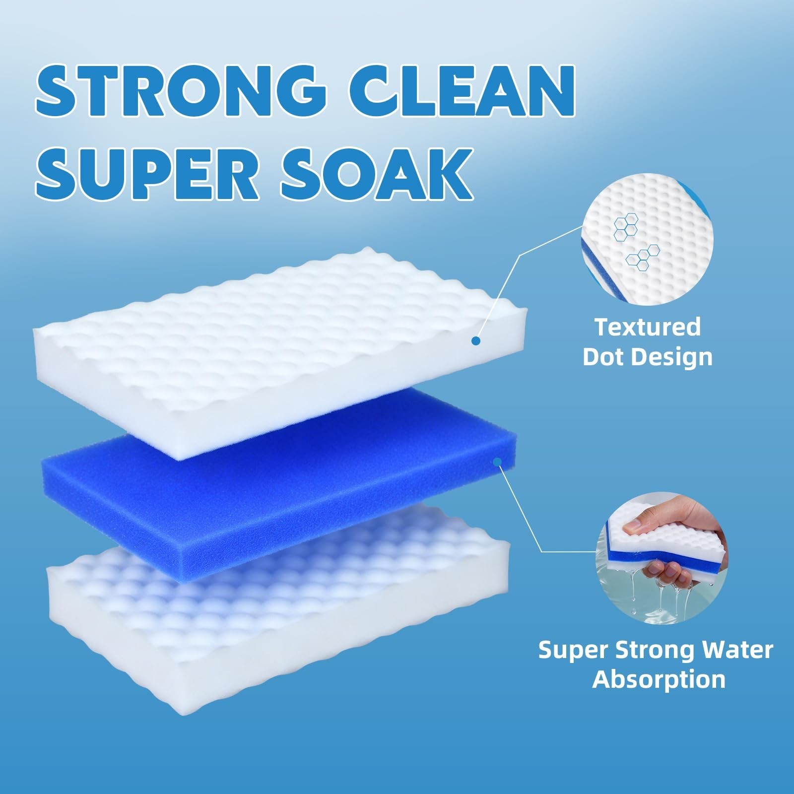 5 Pack Boat Cleaning Erasers – Non-Toxic Sponge for Scuff Marks & Grime, Water A