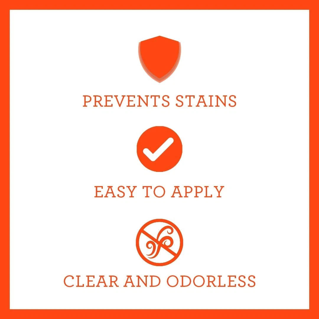TriNova Non-Aerosol Stain Guard – Fabric Protection Spray for Upholstery,