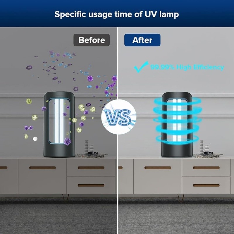 UVC Sanitizer Lamp Remote Control 99.9 Efficiency Indoor Odor Mold Removal New
