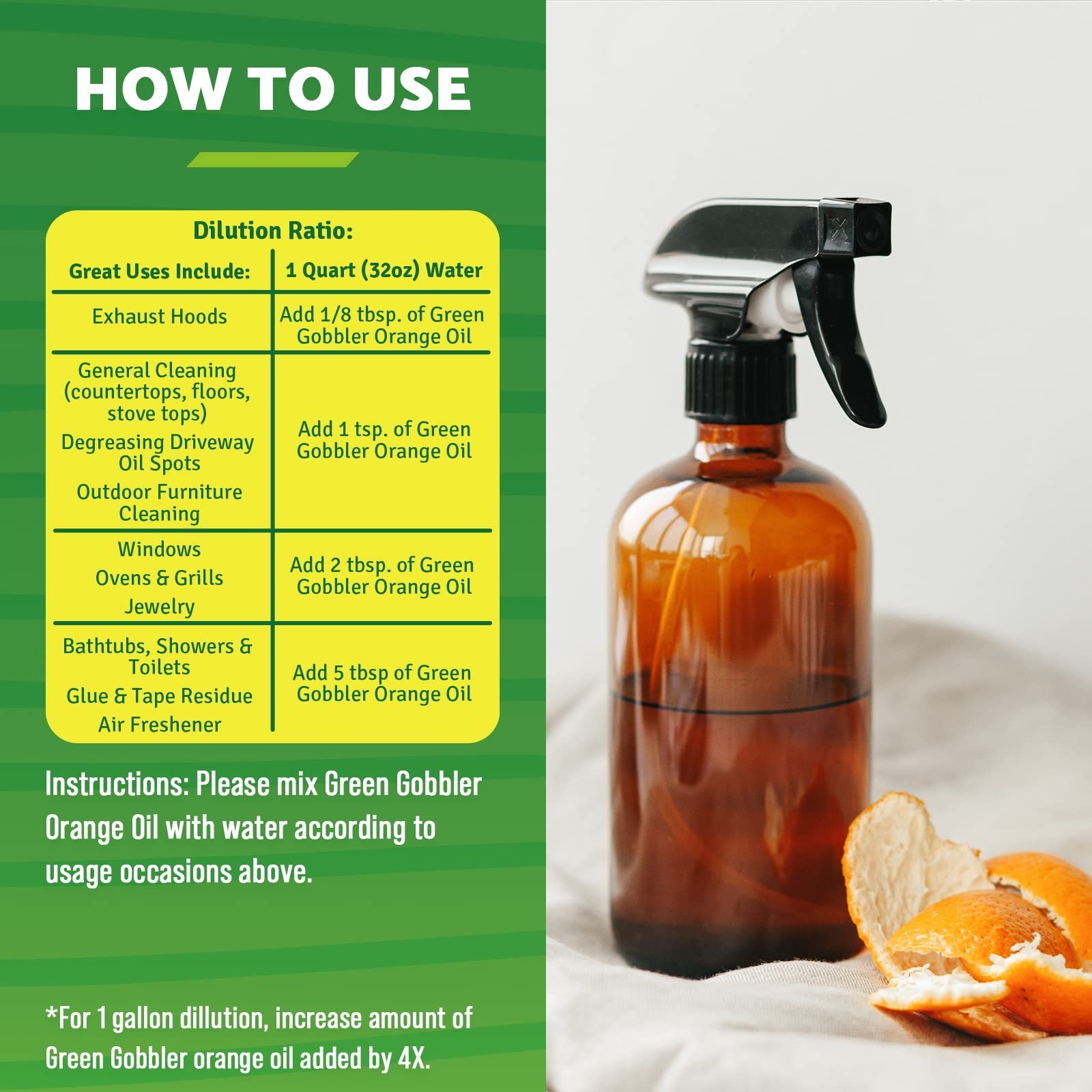 Concentrated Orange Oil Cleaner – Multi-Purpose Home & Outdoor Use – 32 oz (2 Pa