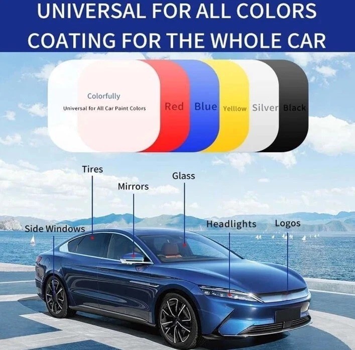 Advanced Car Quick-Acting Coating Agent Spray,Car Coating Spray,Multi-functional