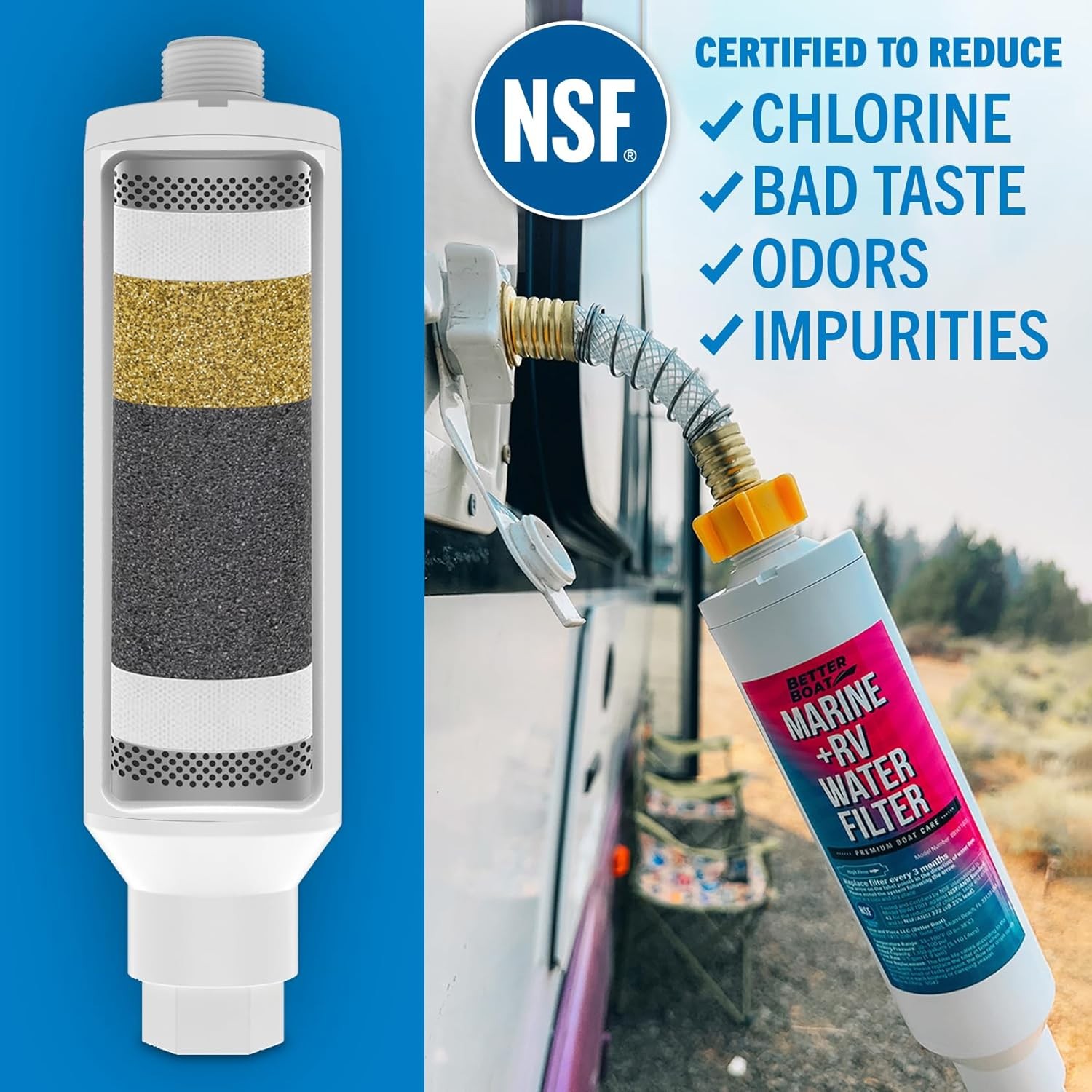 Water Filter for Hose NSF Certified Grade Campers and RV Water Fil Size: 1pack
