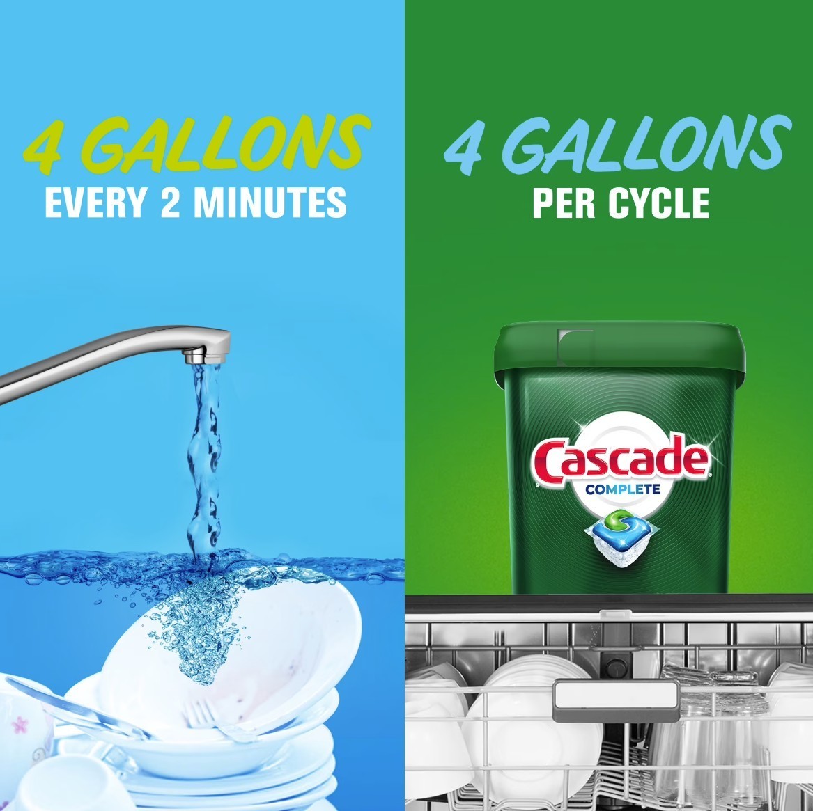 [SALE] Cascade Complete ActionPacs Dishwasher Detergent Fresh 78 Count 2 Pack