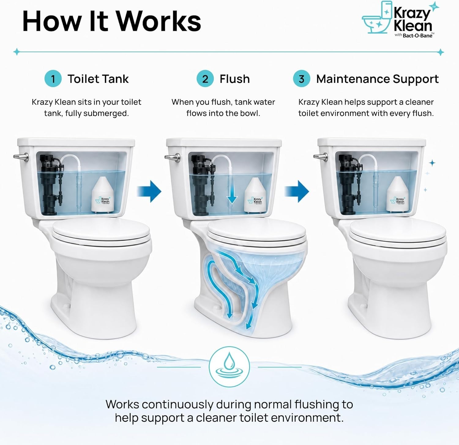 Effortless Toilet Tank Cleaner – Stain Prevention