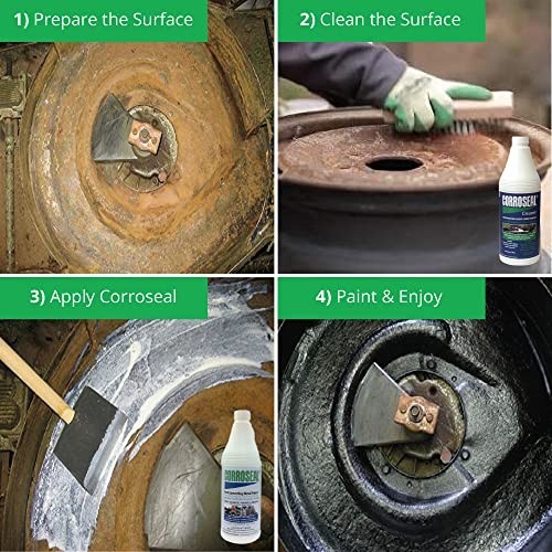 Rust Converter Cleaner Degreaser 32 oz Water Based Metal Prep Non Toxic