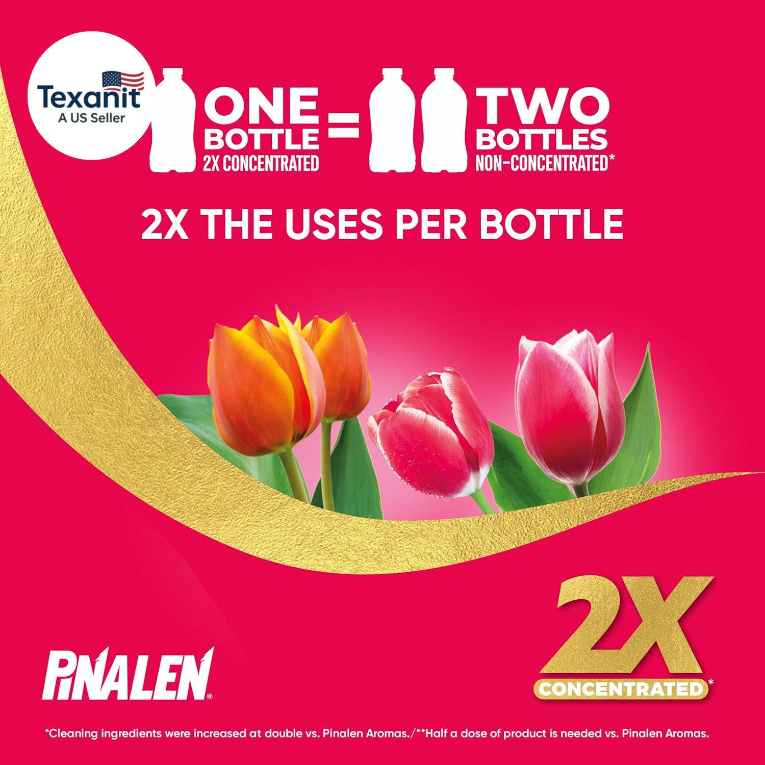 2X Max Aromas Concentrated Multipurpose Cleaner – Floral Delight Scent – 108 Fl