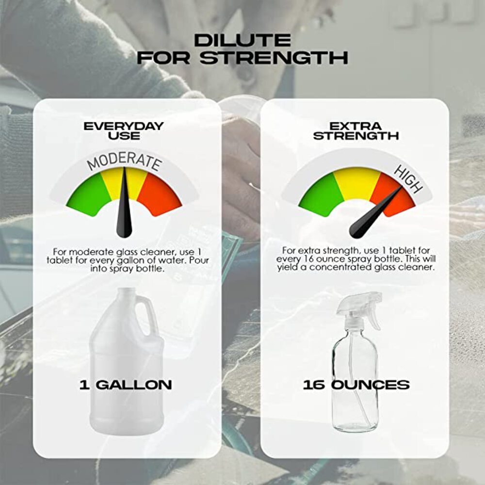New Car Total Care Kit
