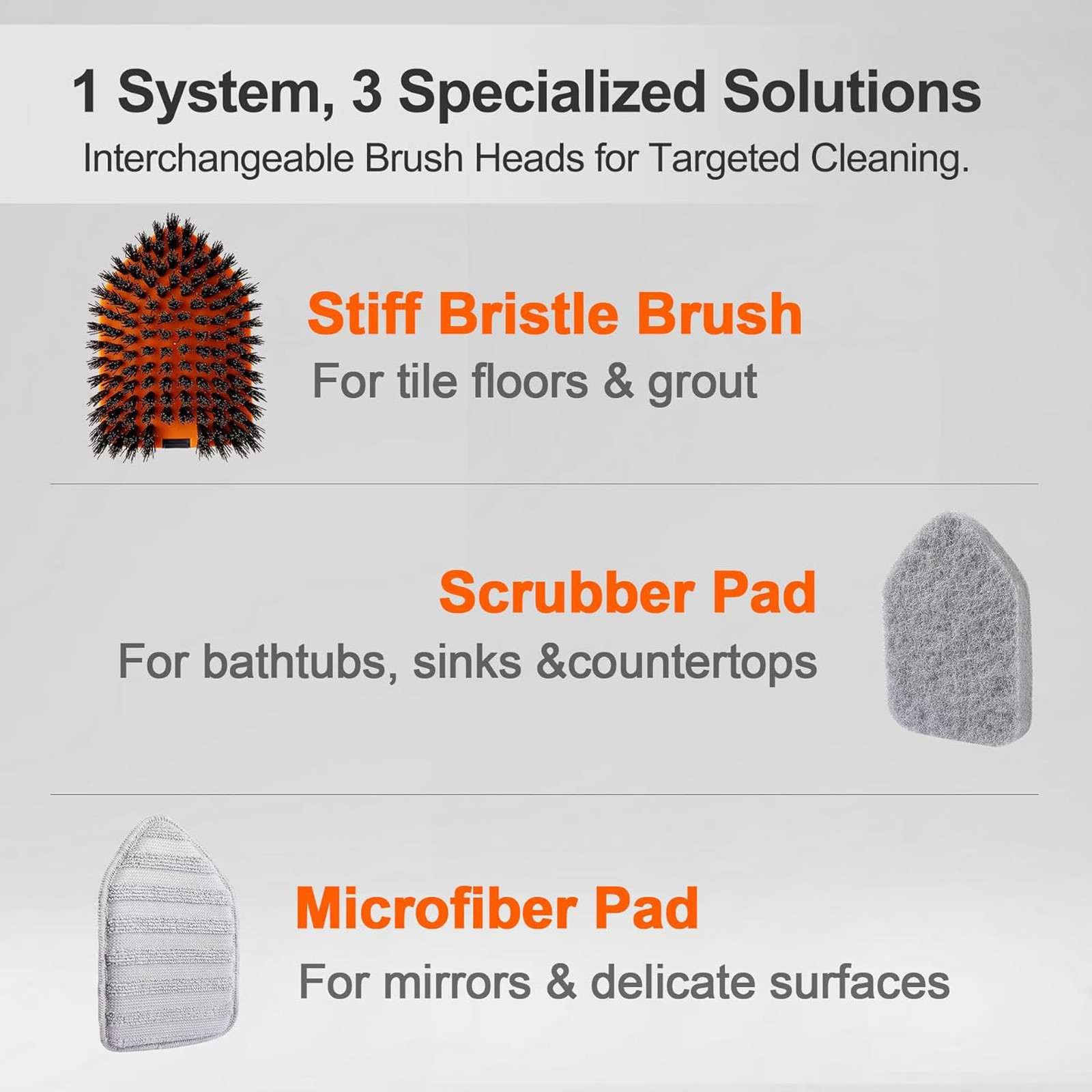Tile Tub Scrubber Brush with Extendable Handle, 3 Cleaning Heads Bathroom