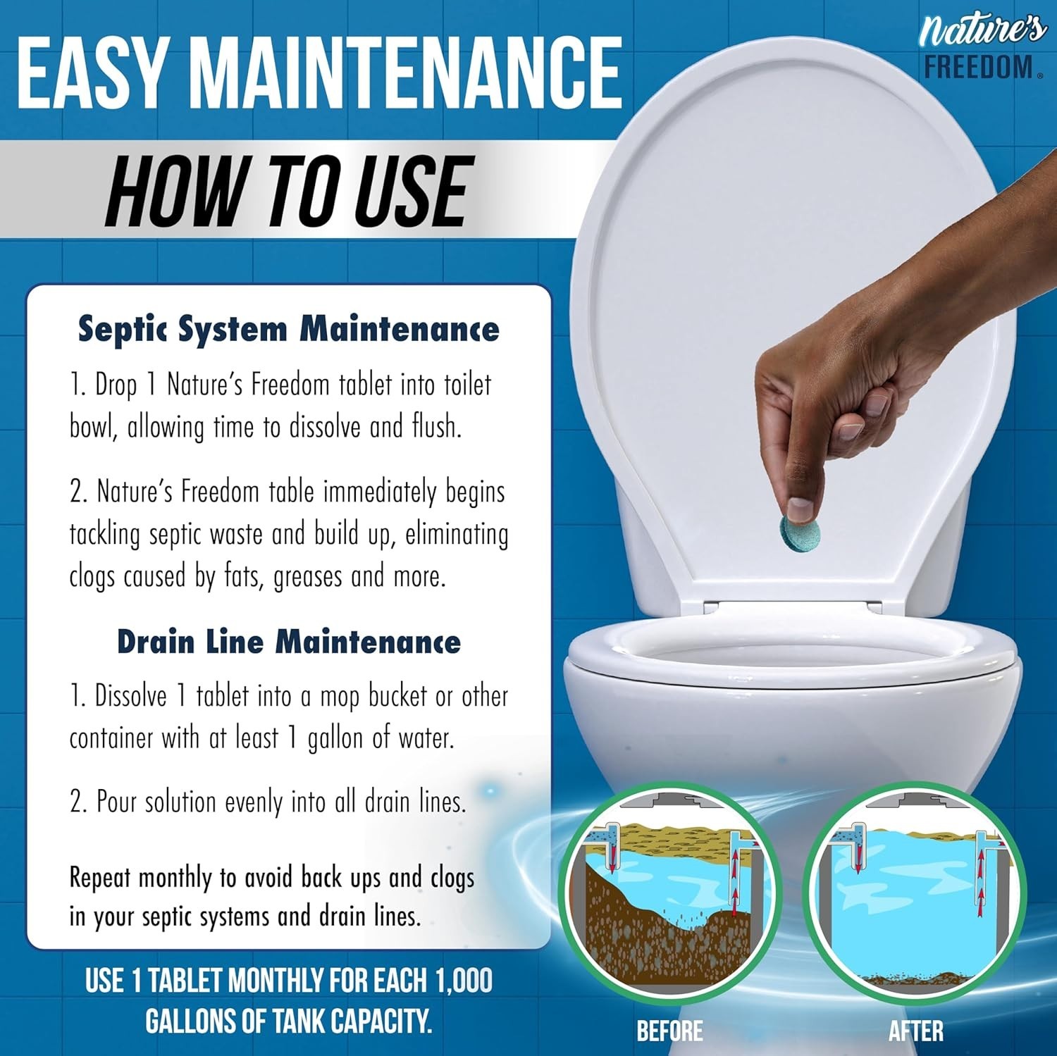 Septic Treatment Tablets – Powerful Enzyme Formula – 1 Year Supply – Made in USA