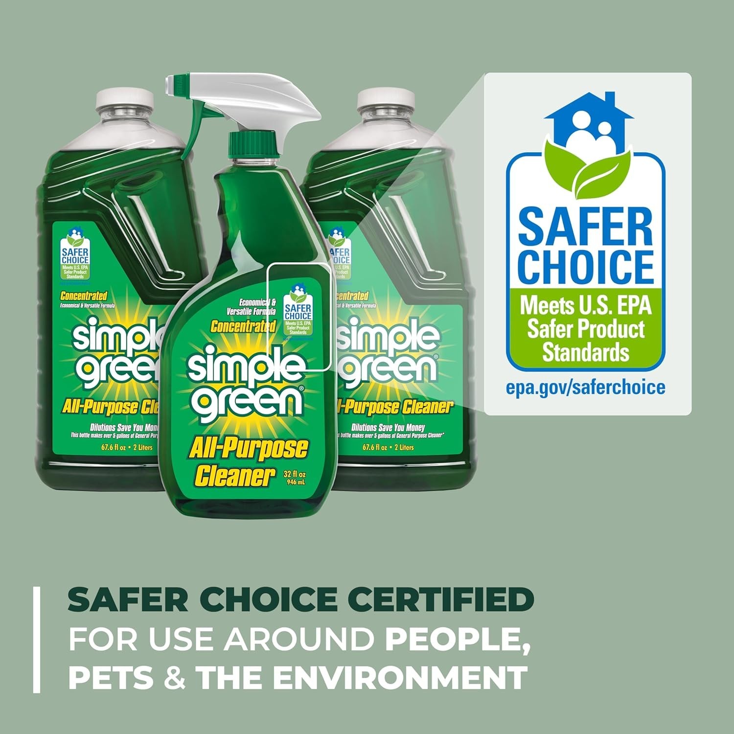 Eco-Friendly All-Purpose Cleaner Spray & Refill Set – 166.4 oz Green Solution