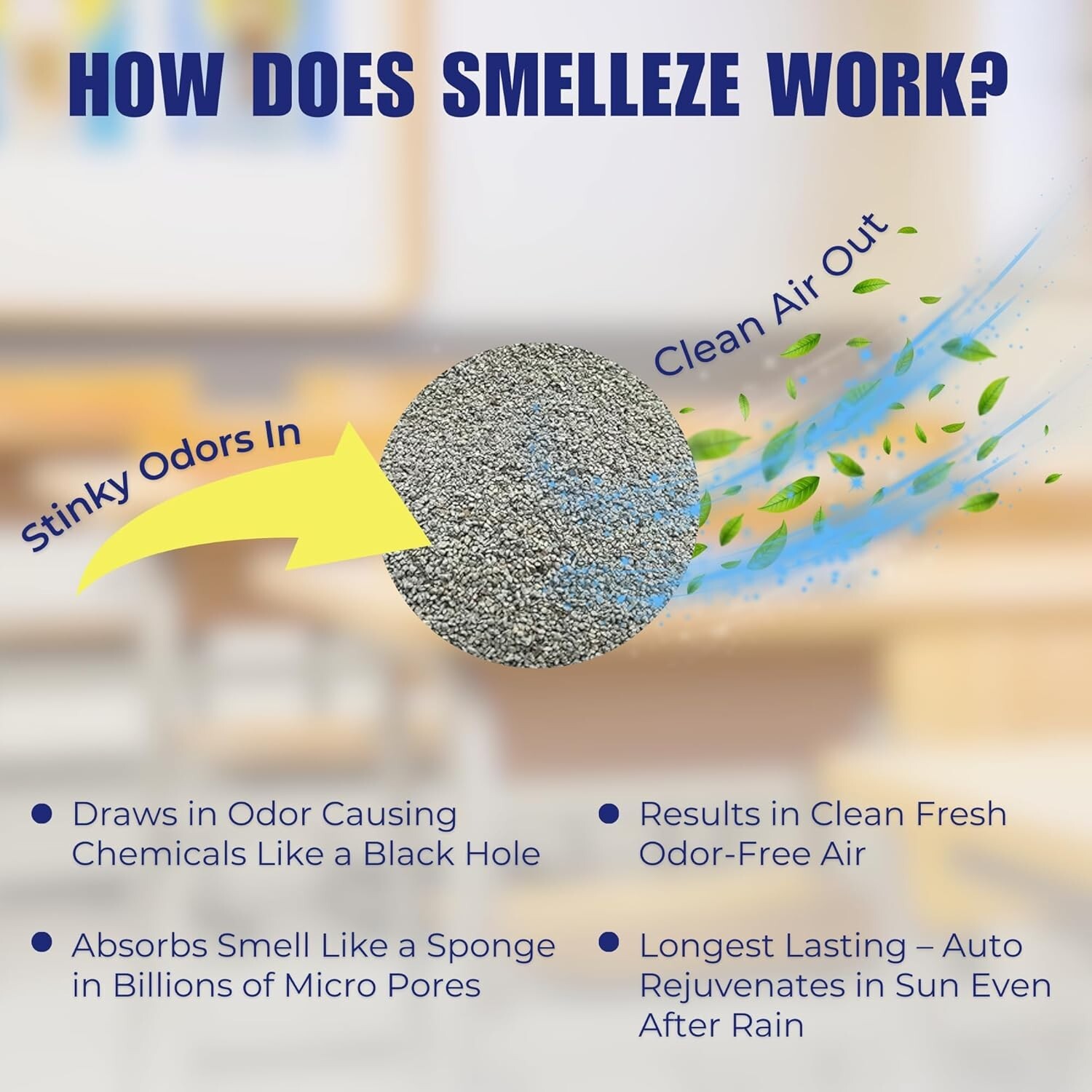 SMELLEZE Eco Yard & Concrete Smell Removal Deodorizer: 50 lb. Granules Rid Odor