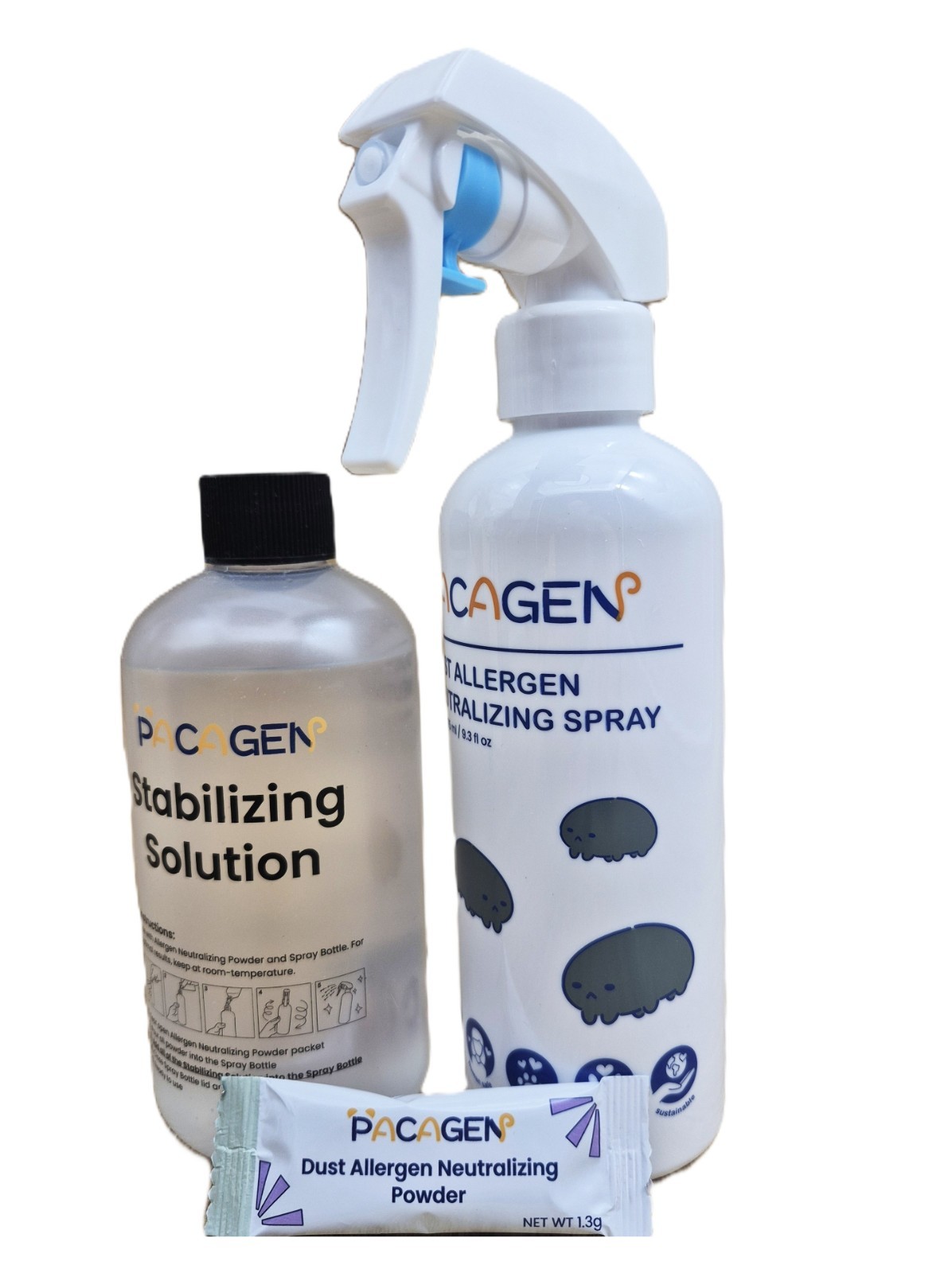 Dust Allergen Neutralizing Spray for People & Home Use – Fast Easy Pet Friendly