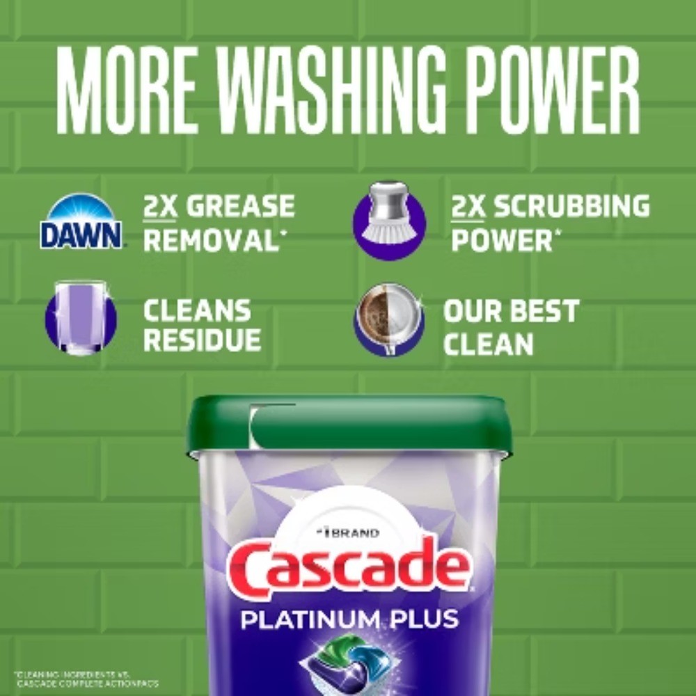 Cascade Platinum Plus Action Pacs Dishwasher Detergent – Lemon new
