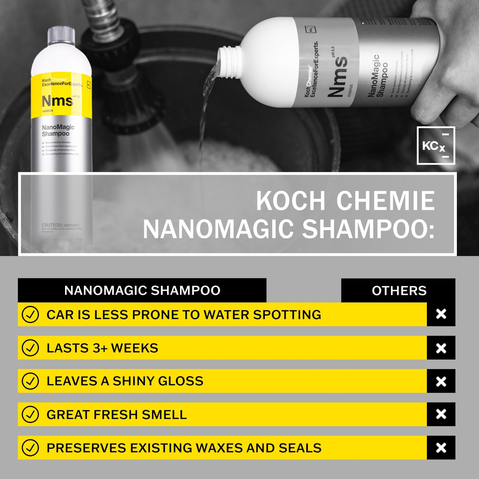 NanoMagic Shampoo WaterRepellent Auto Soap for Glossy Finish 1L