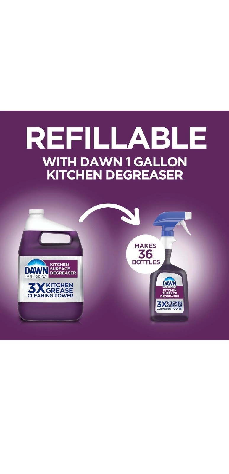 Dawn Professional Kitchen surface degreaser