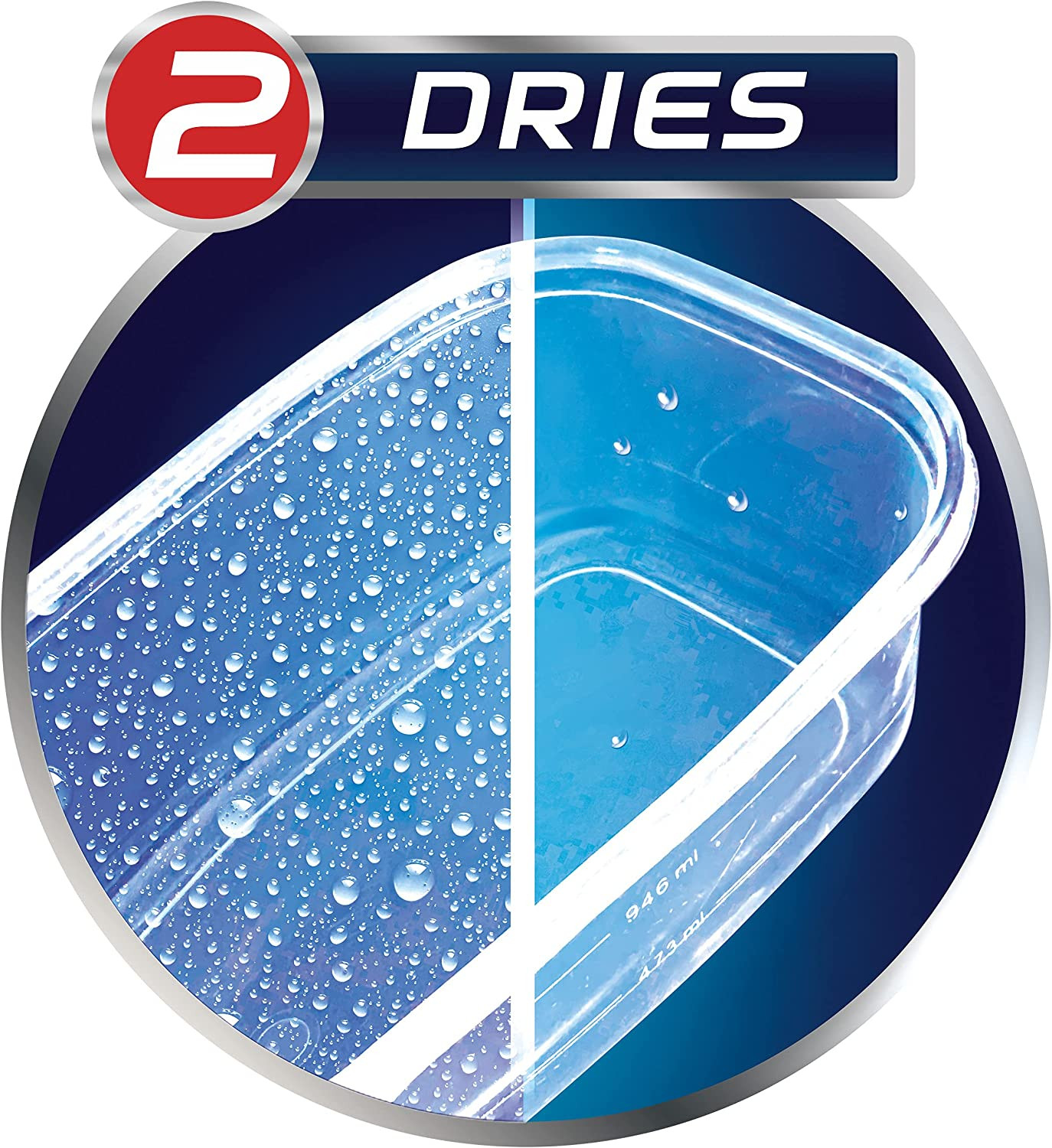 Finish Jet-Dry Rinse Aid Dishwasher Rinse Agent and Drying Agent 23 fl oz Pac…