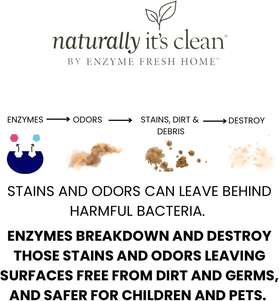 24 Fl Oz Plant Based Floor Cleaner for All Floor Types, Safe for Kids & Pets