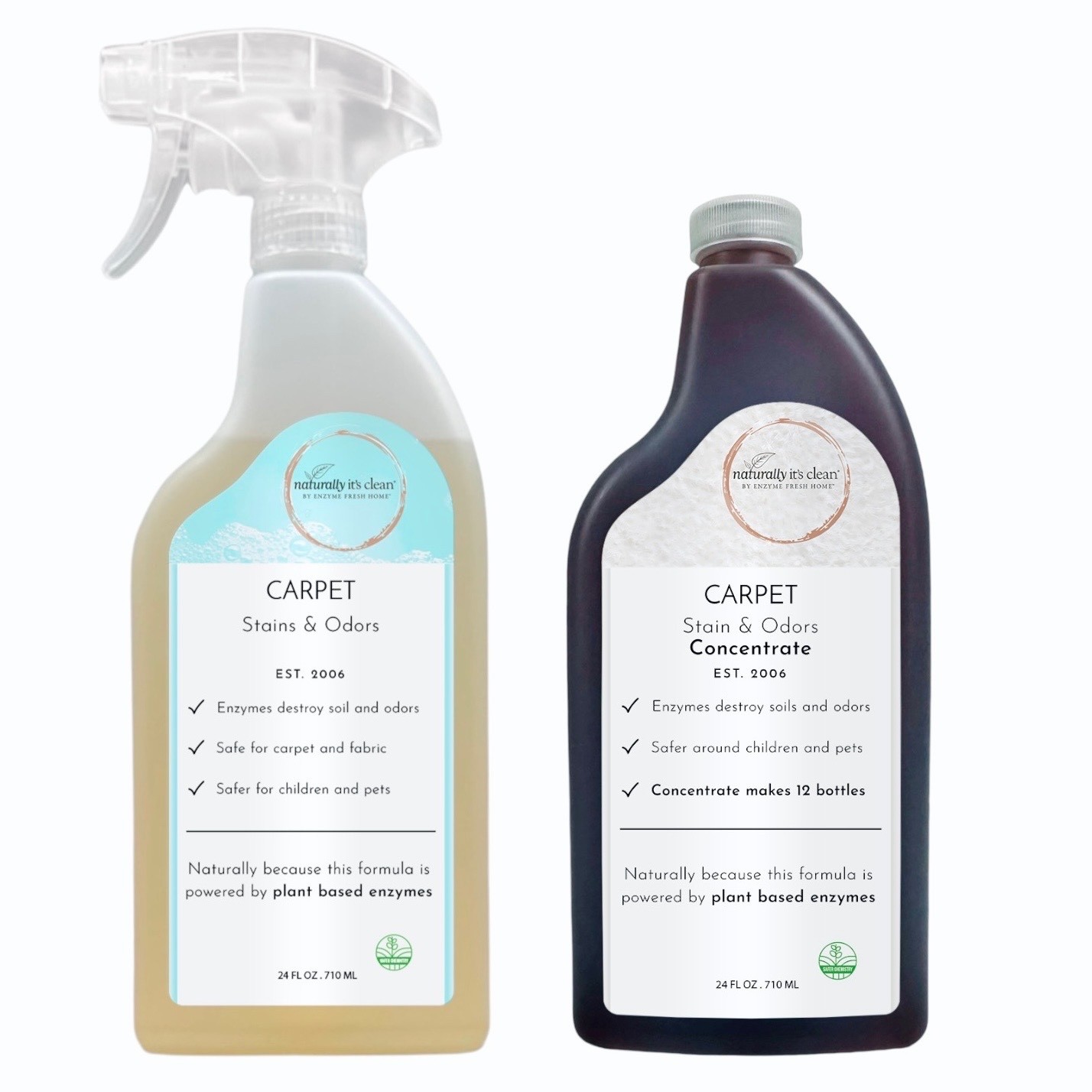 Naturally It’s Clean – Carpet, 2 Pack with concentrate