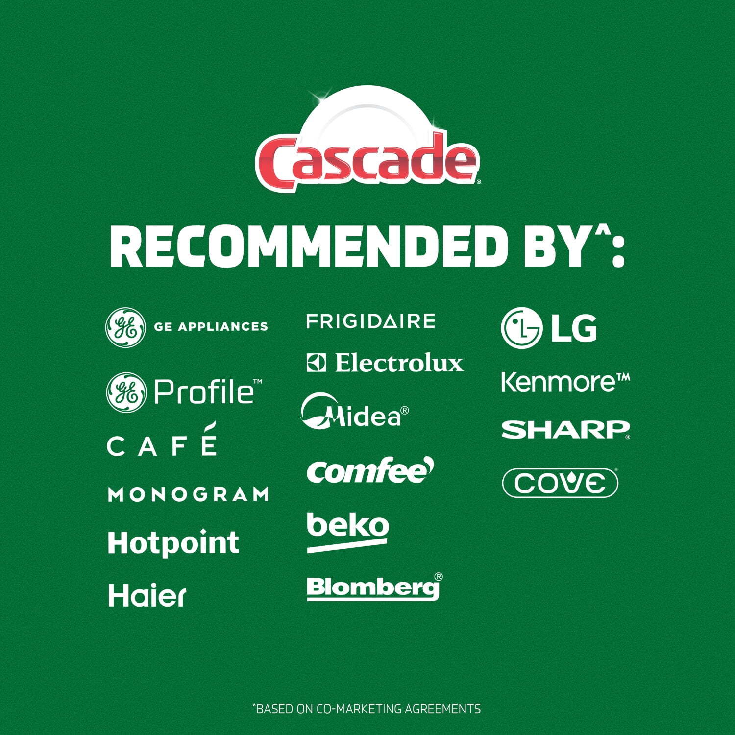 Cascade Complete Dishwasher-Pods ActionPacs Detergent Tabs Fresh Scent 78 Count