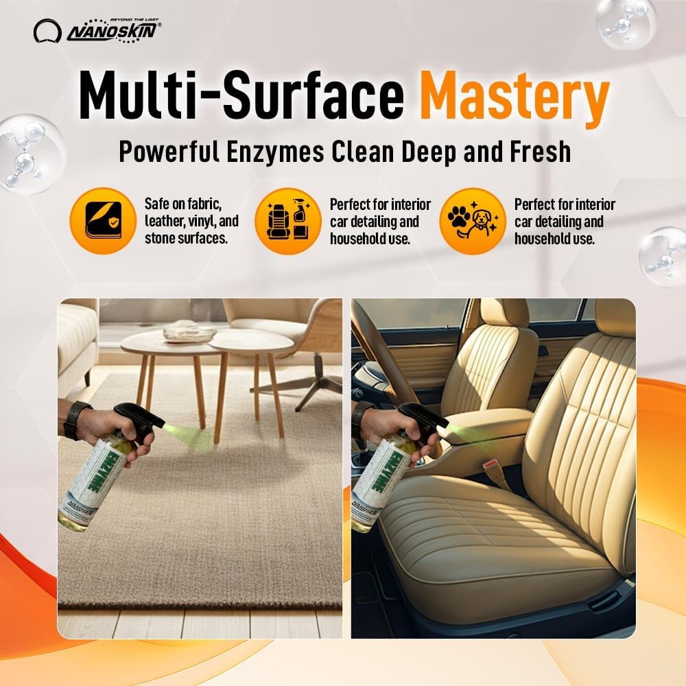 ENZYME Multi-Purpose Cleaner & Odor Eliminator 1 Gallon – Removes Complex Org…